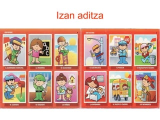 Izan aditza 
 