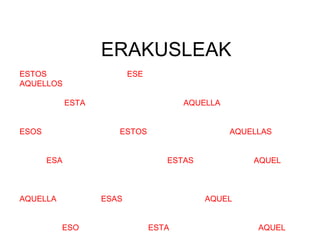ERAKUSLEAK 
ESTOS ESE 
AQUELLOS 
ESTA AQUELLA 
ESOS ESTOS AQUELLAS 
ESA ESTAS AQUEL 
AQUELLA ESAS AQUEL 
ESO ESTA AQUEL 
 