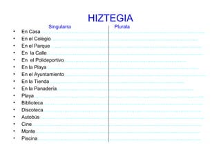 HIZTEGIA 
Singularra Plurala 
• En Casa……………………………………………………………………………………….. 
• En el Colegio……………………………………………………………………………… 
• En el Parque………………………………………………………………………………… 
• En la Calle…………………………………………………………………………………… 
• En el Polideportivo………………………………………………………………… 
• En la Playa………………………………………………………………………………… 
• En el Ayuntamiento…………………………………………………………………………… 
• En la Tienda……………………………………………………………………….. 
• En la Panadería………………………………………………………………………… 
• Playa………………………………………………………………………………………….. 
• Biblioteca…………………………………………………………………………………….. 
• Discoteca……………………………………………………………………………………. 
• Autobús……………………………………………………………………………………….. 
• Cine………………………………………………………………………………………….. 
• Monte……………………………………………………………………………………….. 
• Piscina………………………………………………………………………………………. 
 