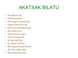 AKATXAK BILATU 
• Ni txakurra dut 
• Hark loreak du 
• Nire laguna etxeak ditu 
• Haiek lorea bat dute 
• Guk hiru mahaiak ditugu 
• Zuk lorea zara 
• Guk parkeak dugu 
• Hark bi begia ditu 
• Ni etxe bat ditut 
• Zu aterki bi dituzu 
• Nire laguna katua bat du 
• Jon hiru txakur ditu 
• Ane kontrol bat ditu 
 