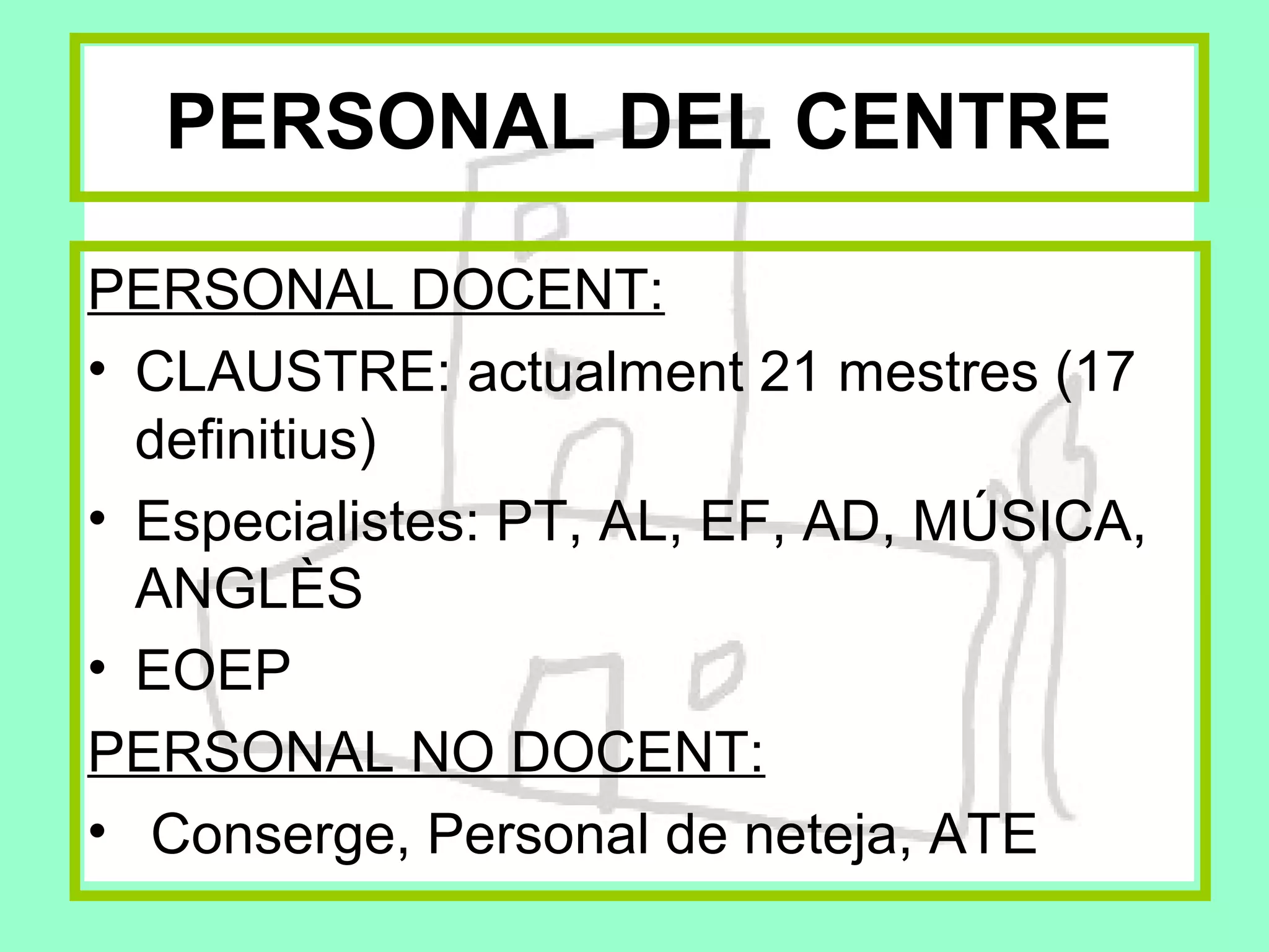 PERSONAL DEL CENTRE

PERSONAL DOCENT:
• CLAUSTRE: actualment 21 mestres (17
  definitius)
• Especialistes: PT, AL, EF, AD, MÚSICA,
  ANGLÈS
• EOEP
PERSONAL NO DOCENT:
• Conserge, Personal de neteja, ATE
 