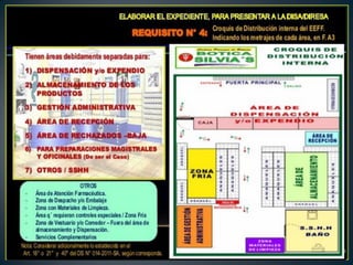 Powe point aperturas