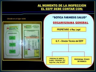 Powe point aperturas