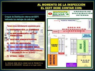 Powe point aperturas