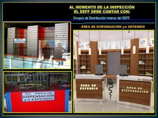 Powe point aperturas