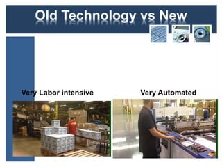 Reducing Labor Intensive Task Tech Technology in Industry | PPTX