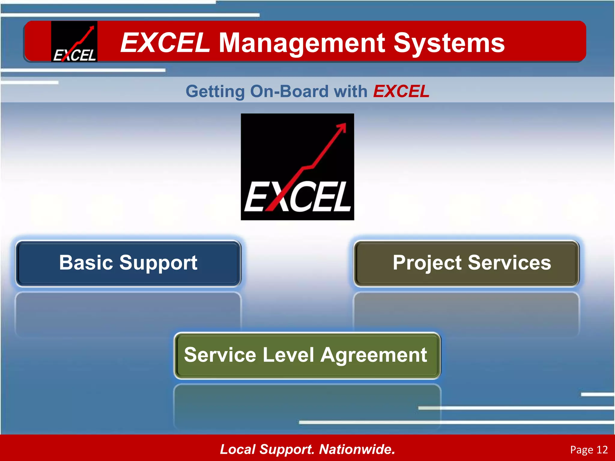 Getting On-Board with  EXCEL Basic Support Project Services Service Level Agreement 