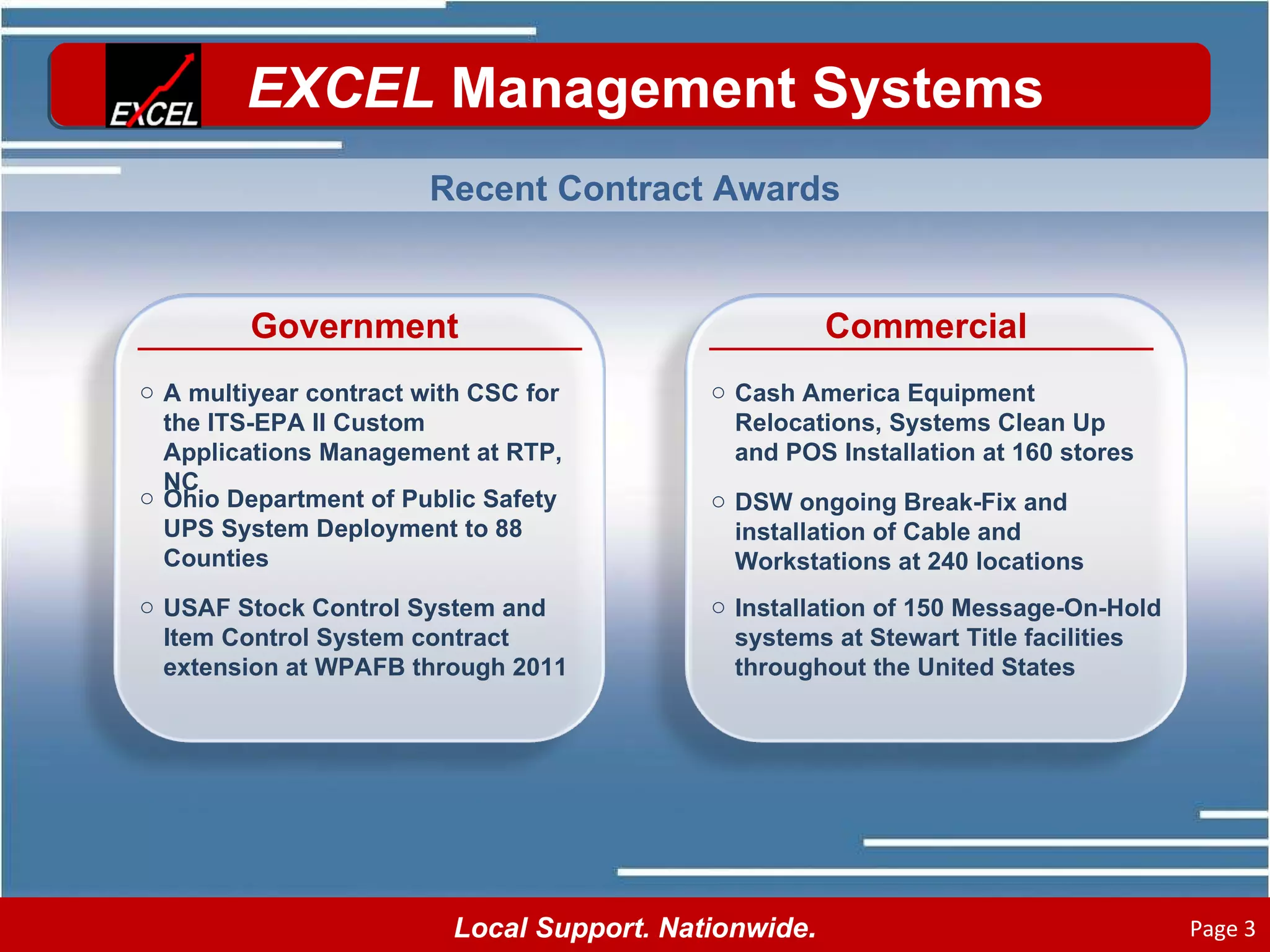Government A multiyear contract with CSC for the ITS-EPA II Custom Applications Management at RTP, NC Ohio Department of Public Safety UPS System Deployment to 88 Counties USAF Stock Control System and Item Control System contract extension at WPAFB through 2011 Commercial Cash America Equipment Relocations, Systems Clean Up and POS Installation at 160 stores DSW ongoing Break-Fix and installation of Cable and Workstations at 240 locations Installation of 150 Message-On-Hold systems at Stewart Title facilities throughout the United States Recent Contract Awards 