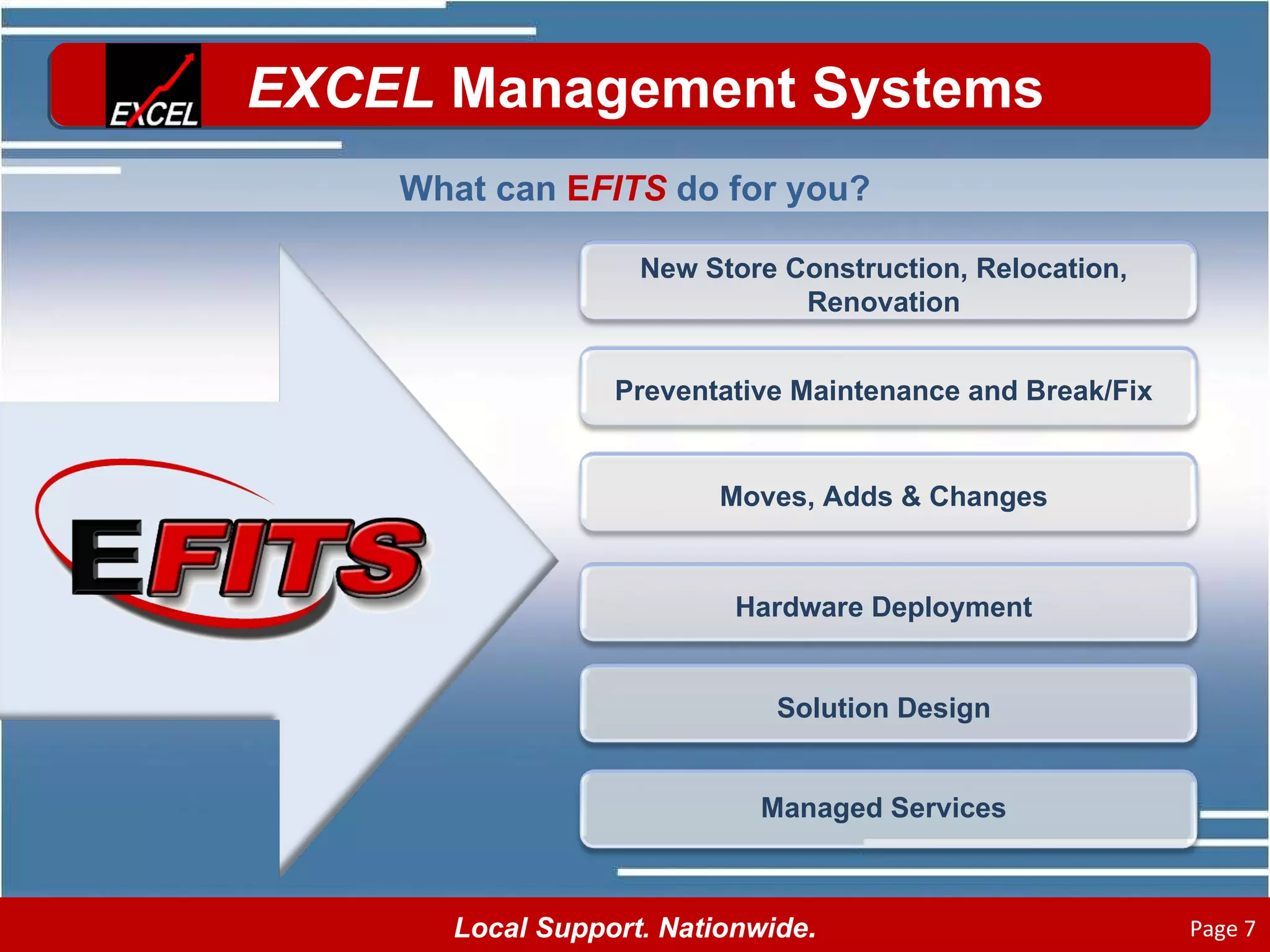 What can  E FITS  do for you? New Store Construction, Relocation, Renovation Preventative Maintenance and Break/Fix Moves, Adds & Changes Hardware Deployment Solution Design Managed Services 