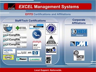 Local Support. Nationwide . E FITS   Certifications and Affiliations Staff/Tech Certifications Corporate Affiliations 