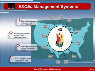 1 Client’s headquarters maintained by  Internal Staff 2 Facilities established across a wide  geographic area 3 Internal staff provides  remote  support to  facilities 4 E FITS  provides  on-site support with local technicians 