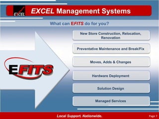 What can  E FITS  do for you? New Store Construction, Relocation, Renovation Preventative Maintenance and Break/Fix Moves, Adds & Changes Hardware Deployment Solution Design Managed Services 
