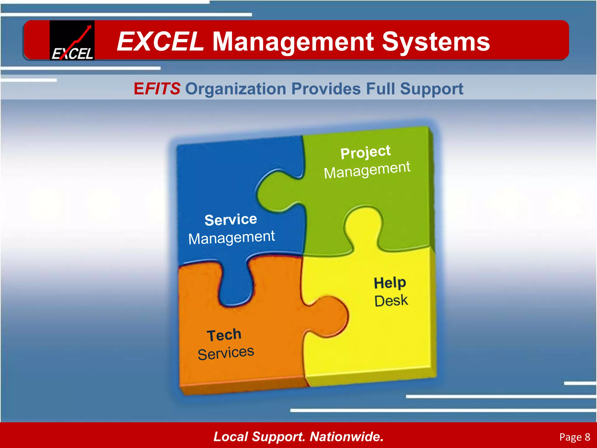 EXCEL Management Systems, Inc PPT