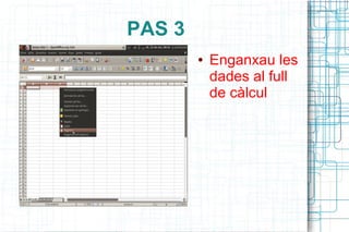 PAS 3
        ●   Enganxau les
            dades al full
            de càlcul
 