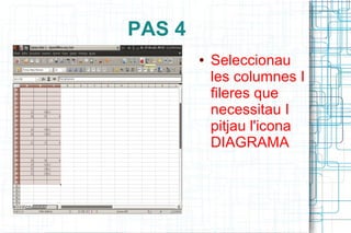 PAS 4
        ●   Seleccionau
            les columnes I
            fileres que
            necessitau I
            pitjau l'icona
            DIAGRAMA
 