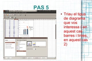 PAS 5
        ●   Triau el tipus
            de diagrama
            que vos
            interessa ( en
            aquest cas
            barres i línies,
            en aquest cas
            2)
 