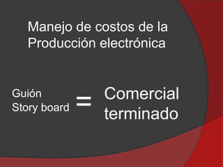 Manejo de costos de la
Producción electrónica

Guión
Story board

=

Comercial
terminado

 
