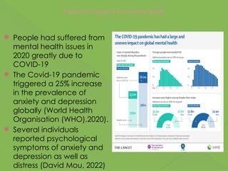 The impact of COVID-19 on Mental Health.pptx