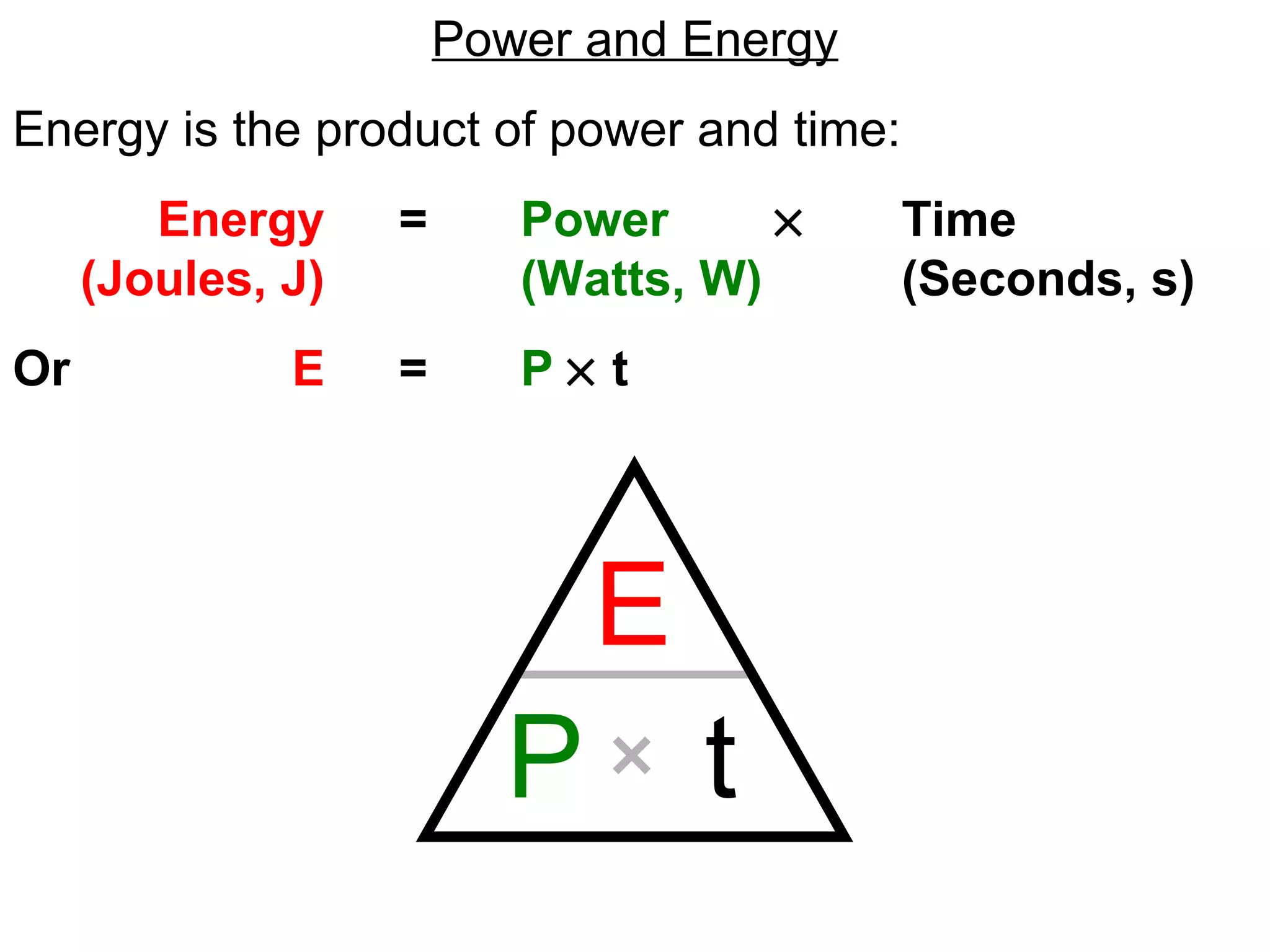 Power and Energy Energy is the product of power and time: Energy = Power      Time (Joules, J) (Watts, W)   (Seconds, s) Or  E = P     t E P t 