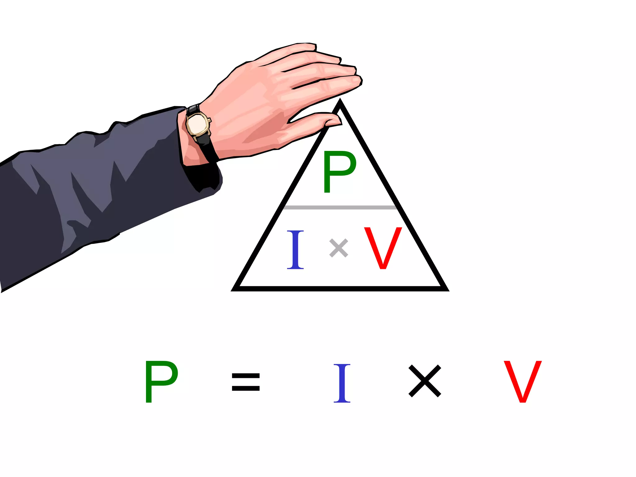 P I V =  P I V 