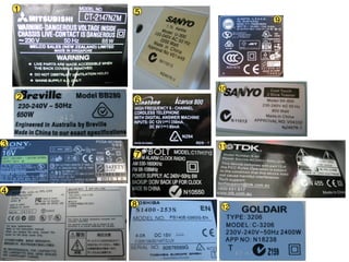 2 1 3 4 5 6 7 8 9 10 11 12 