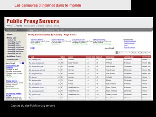 Les censures d’internet dans le monde Capture du site Public proxy servers 