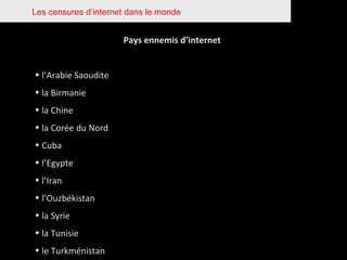 Les censures d’internet dans le monde Pays ennemis d’internet l’Arabie Saoudite la Birmanie la Chine la Corée du Nord Cuba l’Egypte l’Iran l’Ouzbékistan la Syrie  la Tunisie le Turkménistan  le Viet Nam 