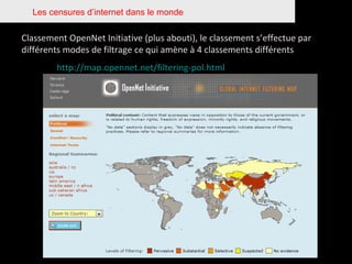 Les censures d’internet dans le monde Classement OpenNet Initiative (plus abouti), le classement s’effectue par différents modes de filtrage ce qui amène à 4 classements différents http://map.opennet.net/filtering-pol.html 
