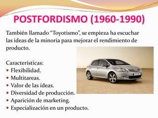 POSTFORDISMO (1960-1990)También llamado “Toyotismo”, se empieza ha escucharlas ideas de la minoría para mejorar el rendimiento deproducto.Características:Flexibilidad.Multitareas.Valor de las ideas.Diversidad de producción.Aparición de marketing.Especialización en un producto.
