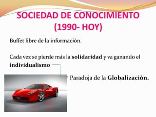 SOCIEDAD DE CONOCIMIENTO (1990- HOY)Buffet libre de la información.Cada vez se pierde más la solidaridad y va ganando elindividualismoParadoja de la Globalización.