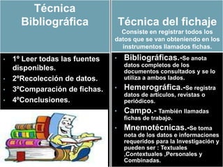 Técnica BibliográficaSe la realiza a través de consultas en centros de información.Técnica del fichajeConsiste en registrar todos los datos que se van obteniendo en los instrumentos llamados fichas.Bibliográficas.-Se anota datos completos de los documentos consultados y se lo utiliza a ambos lados.