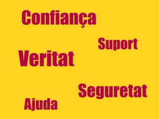 Confiança Seguretat Suport Veritat Ajuda 