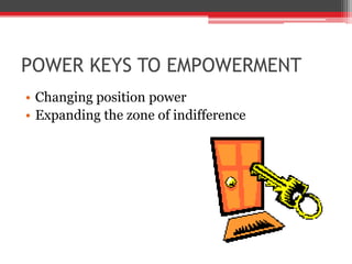 POWER KEYS TO EMPOWERMENT
• Changing position power
• Expanding the zone of indifference
 