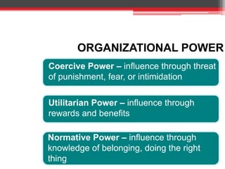 ORGANIZATIONAL POWER
Coercive Power – influence through threat
of punishment, fear, or intimidation

Utilitarian Power – influence through
rewards and benefits

Normative Power – influence through
knowledge of belonging, doing the right
thing
 