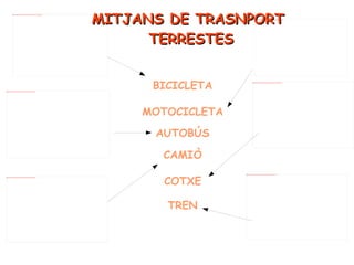 MITJANS DE TRASNPORT  TERRESTES BICICLETA MOTOCICLETA AUTOBÚS CAMIÒ COTXE TREN 