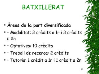 Àrees de la part diversificada •  Modalitat: 3 crèdits a 1r i 3 crèdits a 2n •  Optatives: 10 crèdits •  Treball de recerca: 2 crèdits •  Tutoria: 1 crèdit a 1r i 1 crèdit a 2n BATXILLERAT 
