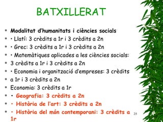 Modalitat d’humanitats i ciències socials •  Llatí: 3 crèdits a 1r i 3 crèdits a 2n •  Grec: 3 crèdits a 1r i 3 crèdits a 2n •  Matemàtiques aplicades a les ciències socials: 3 crèdits a 1r i 3 crèdits a 2n •  Economia i organització d’empreses: 3 crèdits a 1r i 3 crèdits a 2n Economia: 3 crèdits a 1r •  Geografia: 3 crèdits a 2n •  Història de l’art: 3 crèdits a 2n •  Història del món contemporani: 3 crèdits a 1r BATXILLERAT 