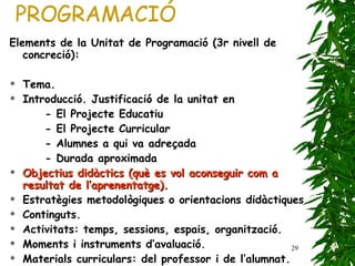 PROGRAMACIÓ Elements de la Unitat de Programació (3r nivell de concreció): Tema. Introducció. Justificació de la unitat en - El Projecte Educatiu - El Projecte Curricular - Alumnes a qui va adreçada - Durada aproximada Objectius didàctics (què es vol aconseguir com a resultat de l’aprenentatge). Estratègies metodològiques o orientacions didàctiques. Continguts. Activitats: temps, sessions, espais, organització. Moments i instruments d’avaluació. Materials curriculars: del professor i de l’alumnat. 