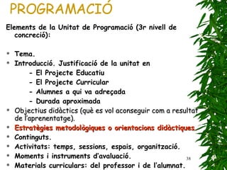 PROGRAMACIÓ Elements de la Unitat de Programació (3r nivell de concreció): Tema. Introducció. Justificació de la unitat en - El Projecte Educatiu - El Projecte Curricular - Alumnes a qui va adreçada - Durada aproximada Objectius didàctics (què es vol aconseguir com a resultat de l’aprenentatge). Estratègies metodològiques o orientacions didàctiques. Continguts. Activitats: temps, sessions, espais, organització. Moments i instruments d’avaluació. Materials curriculars: del professor i de l’alumnat. 
