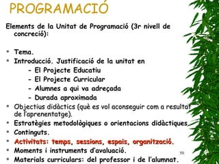 PROGRAMACIÓ Elements de la Unitat de Programació (3r nivell de concreció): Tema. Introducció. Justificació de la unitat en - El Projecte Educatiu - El Projecte Curricular - Alumnes a qui va adreçada - Durada aproximada Objectius didàctics (què es vol aconseguir com a resultat de l’aprenentatge). Estratègies metodològiques o orientacions didàctiques. Continguts. Activitats: temps, sessions, espais, organització. Moments i instruments d’avaluació. Materials curriculars: del professor i de l’alumnat. 