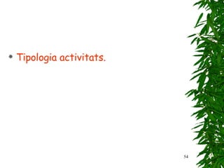 Tipologia activitats. 