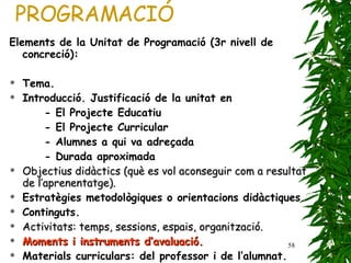 PROGRAMACIÓ Elements de la Unitat de Programació (3r nivell de concreció): Tema. Introducció. Justificació de la unitat en - El Projecte Educatiu - El Projecte Curricular - Alumnes a qui va adreçada - Durada aproximada Objectius didàctics (què es vol aconseguir com a resultat de l’aprenentatge). Estratègies metodològiques o orientacions didàctiques. Continguts. Activitats: temps, sessions, espais, organització. Moments i instruments d’avaluació. Materials curriculars: del professor i de l’alumnat. 