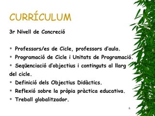 CURRÍCULUM 3r Nivell de Concreció Professors/es de Cicle, professors d’aula. Programació de Cicle i Unitats de Programació. Seqüenciació d’objectius i continguts al llarg  del cicle. Definició dels Objectius Didàctics. Reflexió sobre la pròpia pràctica educativa. Treball globalitzador. 