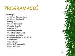 PROGRAMACIÓ Terminologia: Activitats d’aprenentatge Activitats d’avaluació Continguts Criteris d’avaluació Objectiu de cicle Objectiu didàctic Objectius generals Objectius referencials Objectius terminals Programació General de Centre Seqüenciació Temportizació Unitat de Programació Unitat didàctica 