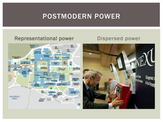 POSTMODERN POWER

Representational power   Dispersed power
 