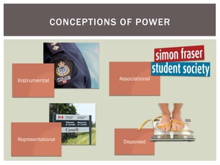 CONCEPTIONS OF POWER




Instrumental              Associational




Representational           Dispersed
 