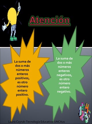 La suma de
dos o más
números
enteros
positivos,
es otro
número
entero
positivo.
La suma de
dos o más
números
enteros
negativos,
es otro
número
entero
negativo.
Laura Czyruk-Tecnología Educativa-UNCAus
 