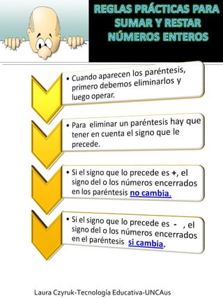 Laura Czyruk-Tecnología Educativa-UNCAus
 