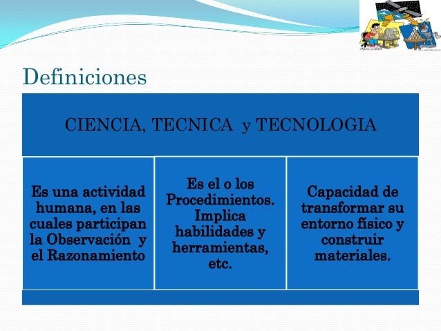 La ciencia, la técnica y la tecnología