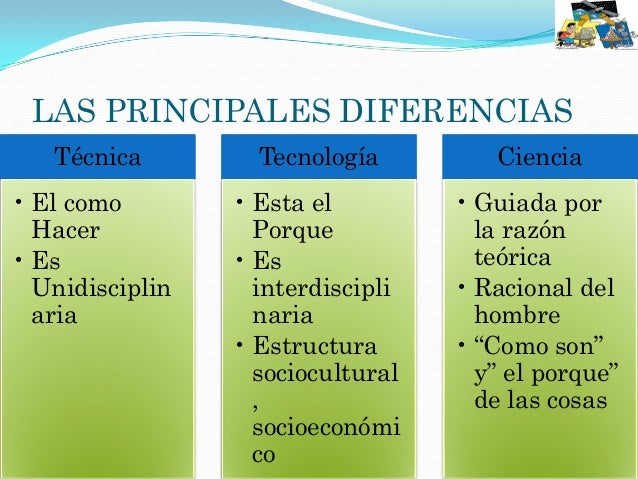 La ciencia, la técnica y la tecnología
